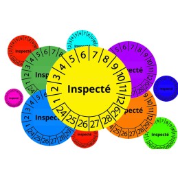 Pastilles de contrôle "Inspecté"