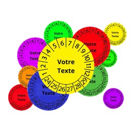 Pastilles de contrôle personnalisées